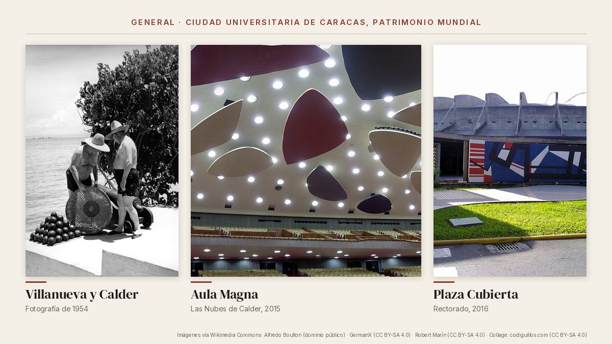 Collage: Carlos Raúl Villanueva y Alexander Calder en 1954, las Nubes de colores de Calder en el techo del Aula Magna y la Plaza Cubierta del rectorado de la Universidad Central de Venezuela