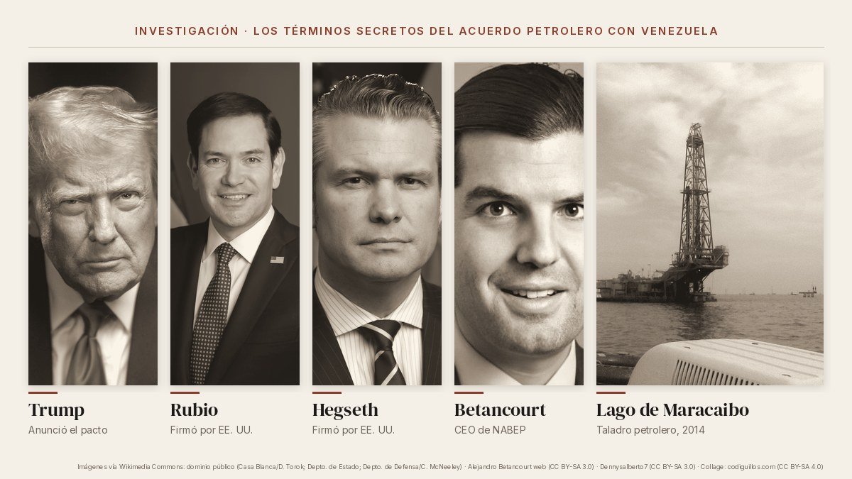 Acuerdo petrolero de Trump con Venezuela: lo que esconde el contrato secreto fir