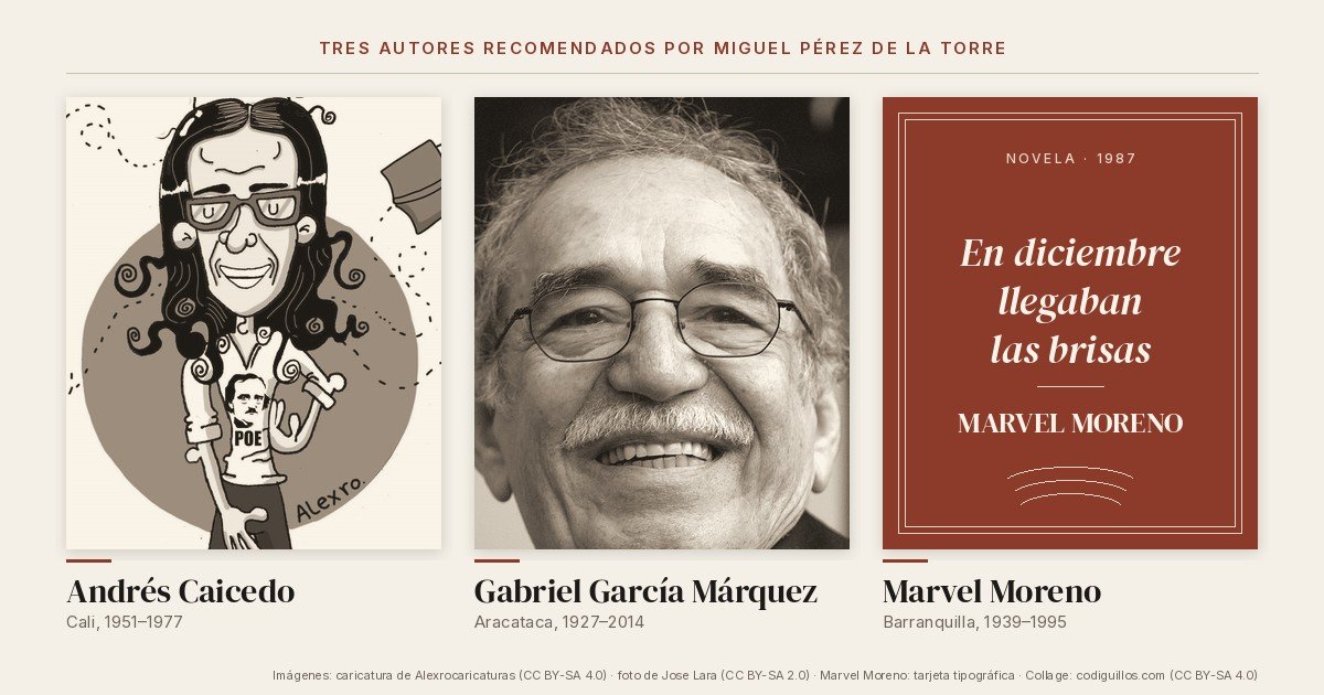 Collage con tres paneles: caricatura de Andrés Caicedo, fotografía de Gabriel García Márquez sonriendo y una tarjeta tipográfica con la novela En diciembre llegaban las brisas de Marvel Moreno, cada uno con su nombre