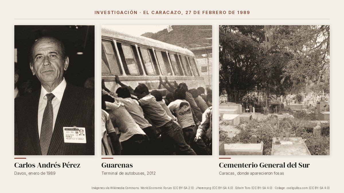 Collage de tres fotografías en sepia: Carlos Andrés Pérez en 1989, pasajeros en el terminal de autobuses de Guarenas y el Cementerio General del Sur de Caracas