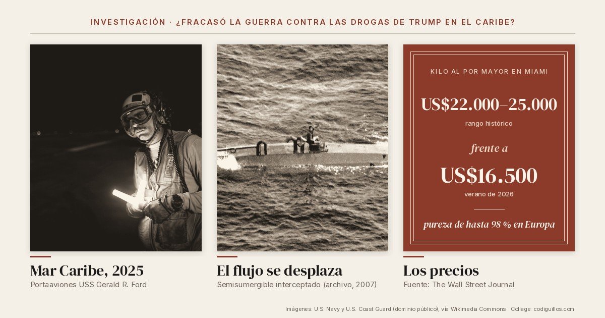 ¿Fracasó la guerra contra las drogas que libra Trump en el Caribe?