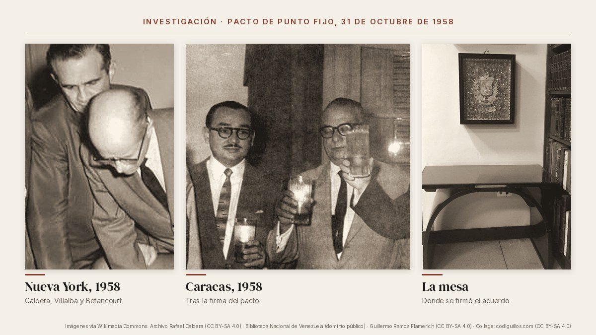 Collage de tres fotografías en sepia: Caldera, Villalba y Betancourt reunidos en Nueva York en 1958, los firmantes tras la firma del Pacto de Punto Fijo y la mesa donde se firmó