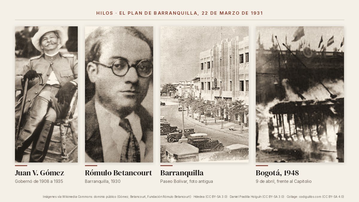 Collage de cuatro fotografías en sepia: Juan Vicente Gómez sentado con uniforme y sombrero, Rómulo Betancourt joven en Barranquilla en 1930, el Paseo Bolívar de Barranquilla en una foto antigua y un tranvía en llamas frente al Capitolio de Bogotá el 9 de abril de 1948