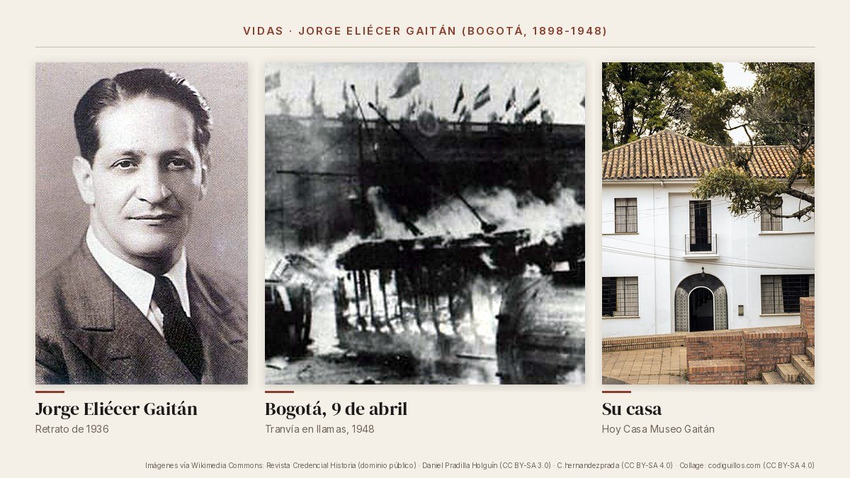 Collage de tres fotografías: retrato de Jorge Eliécer Gaitán en 1936, un tranvía en llamas durante el Bogotazo de 1948 y la Casa Museo Jorge Eliécer Gaitán en Bogotá